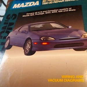MAZDA MANUAL